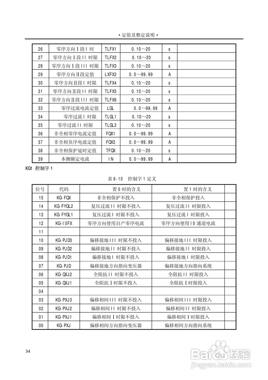 PST1200变压器保护装置说明书:[4]