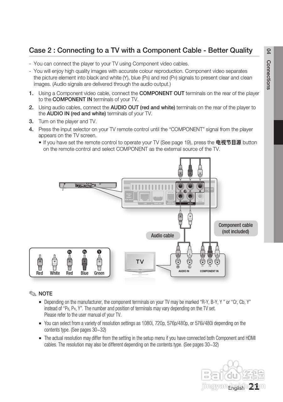 三星BD-D5500高清播放机使用说明书:[3]