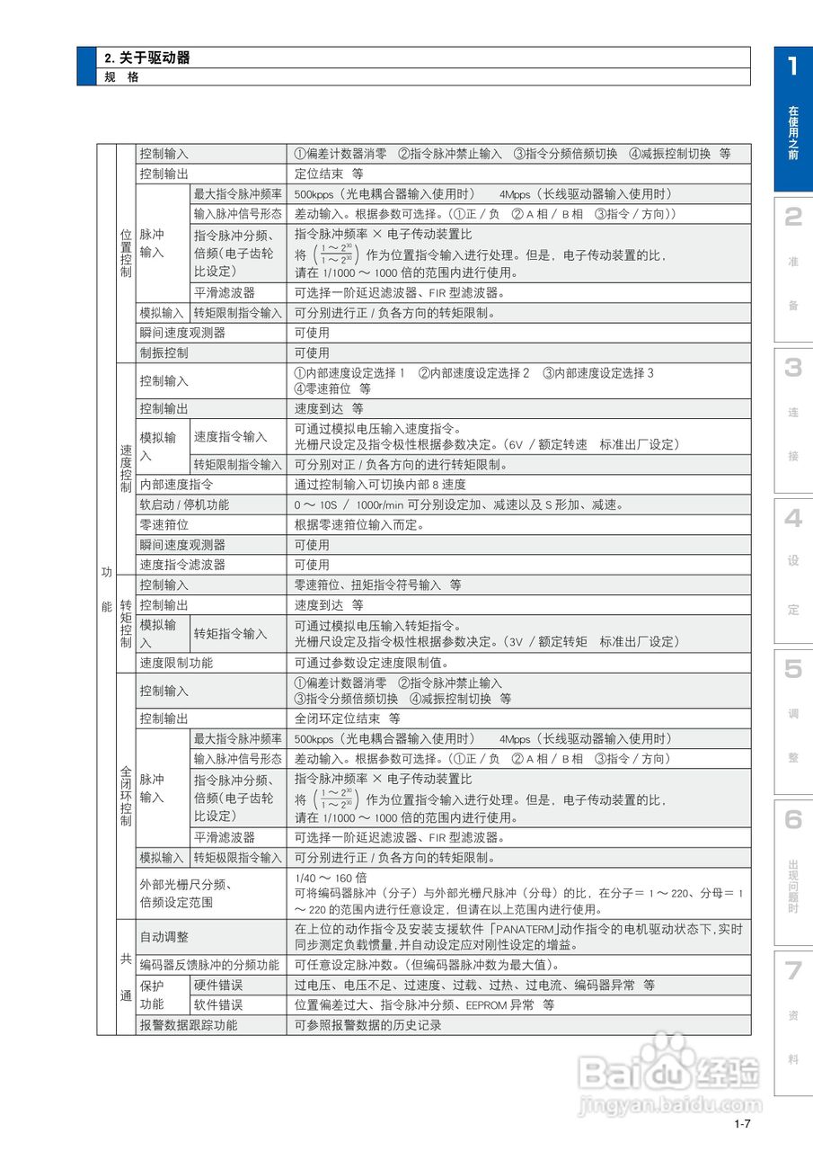 数字AC 伺服电机及驱动器MINAS A5说明书:[2]