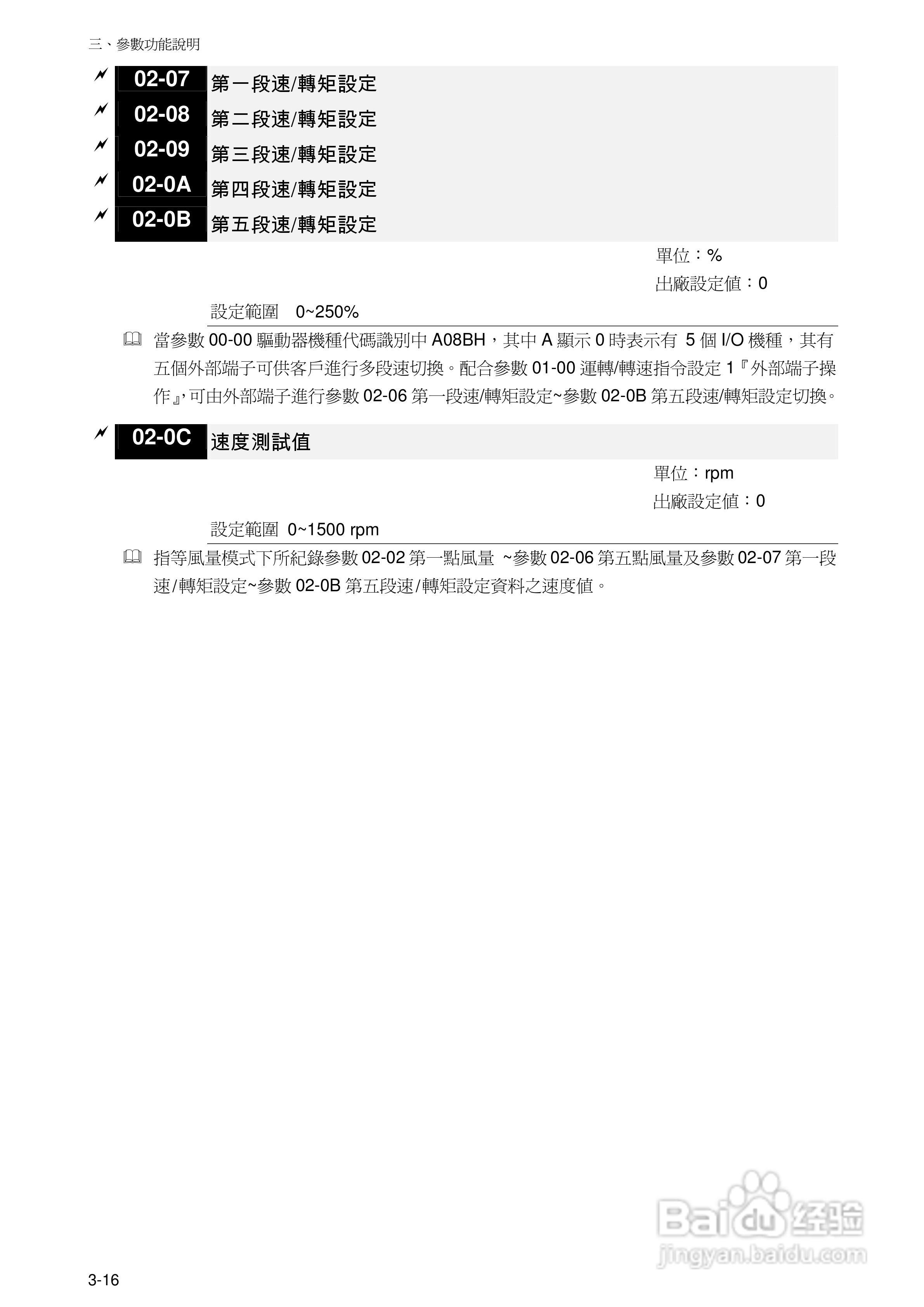 台达BLM直流无刷马达使用手册:[4]