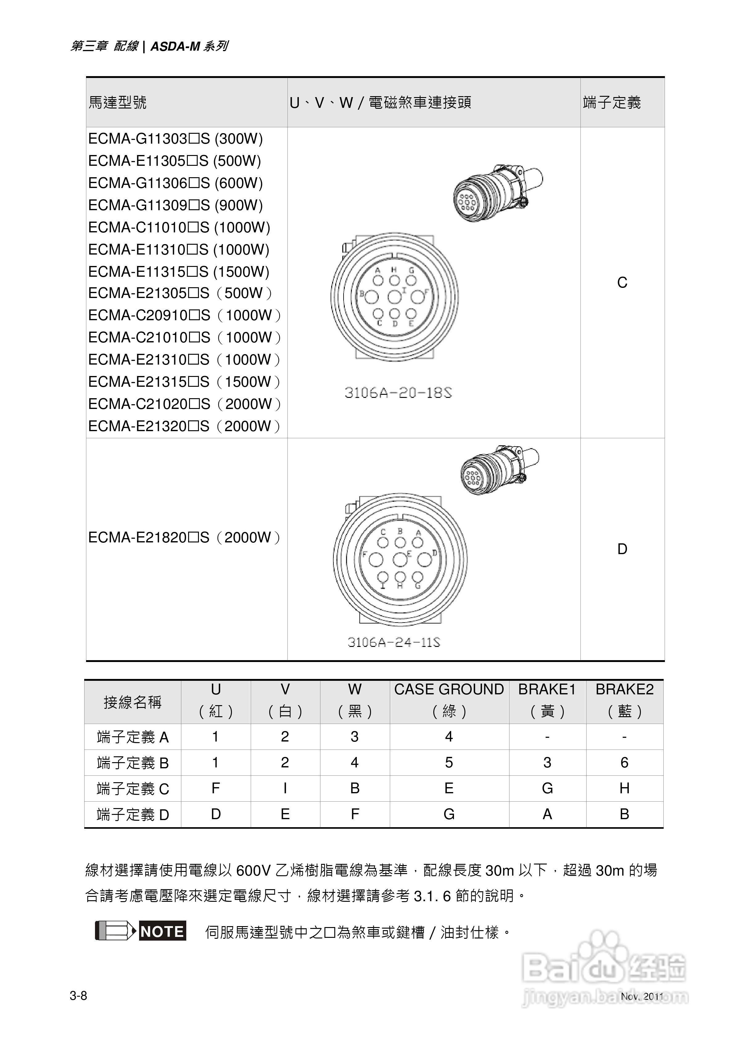台达ASDA-M伺服驱动器使用手冊:[5]