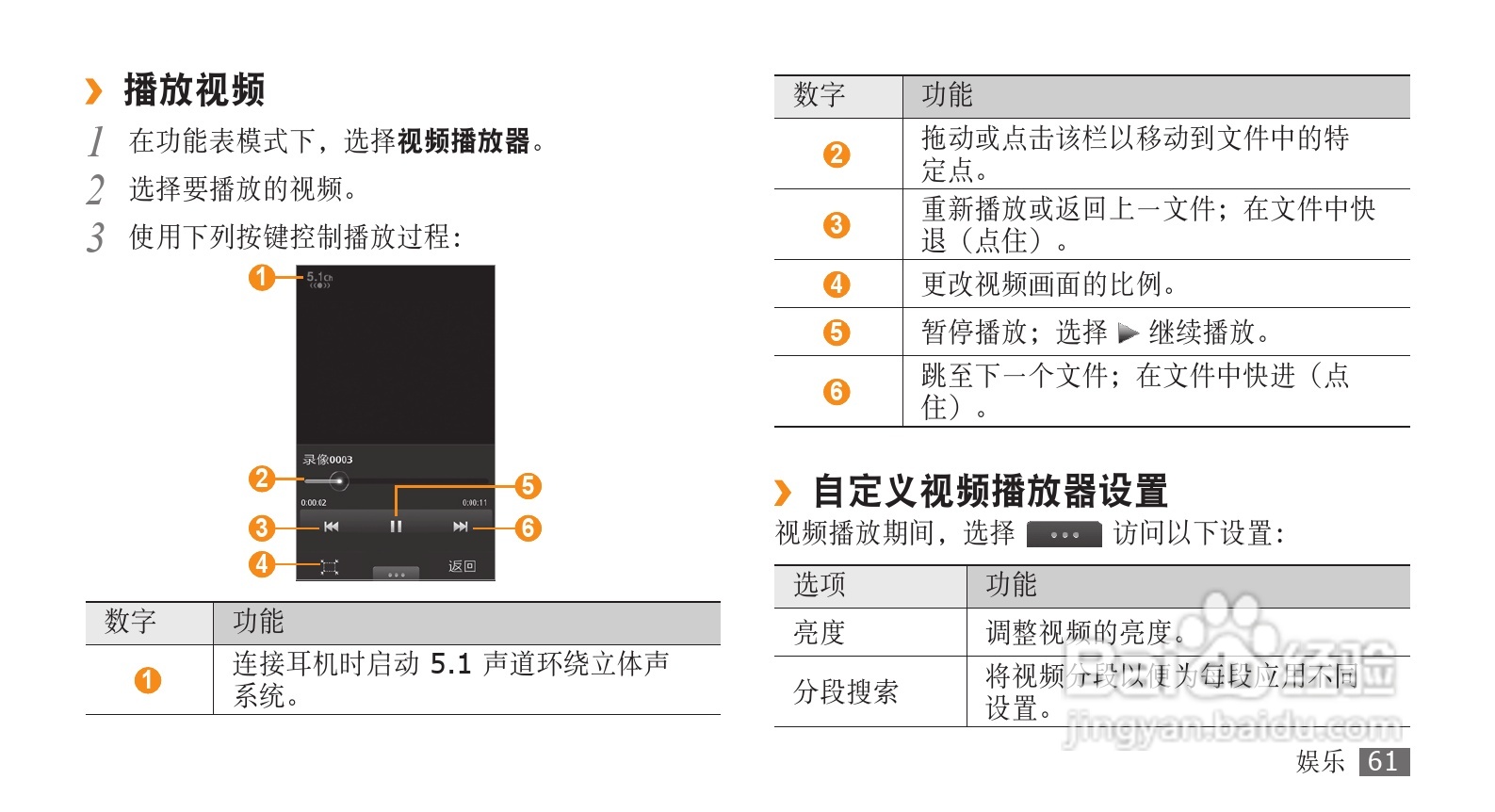 三星GT-S8530手机使用说明书:[7]