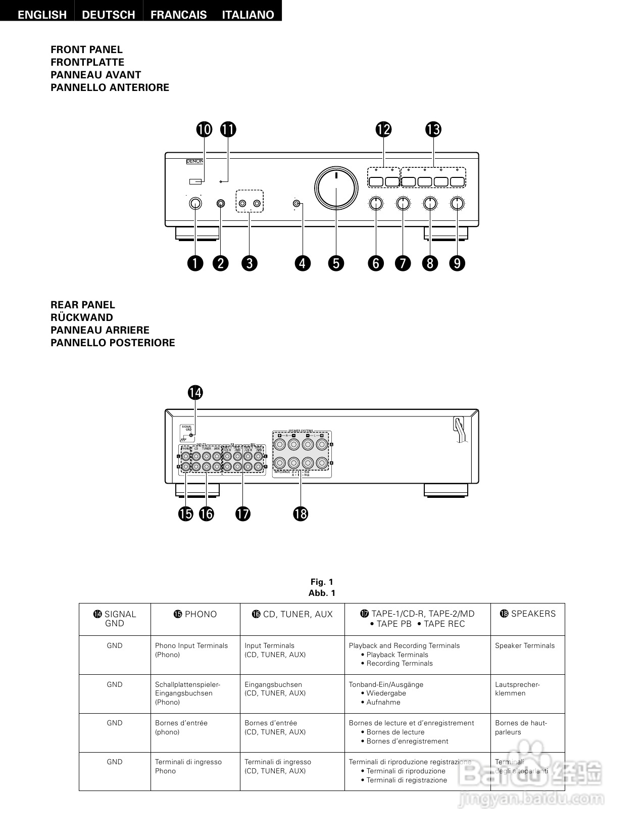 天龙PMA-495R型音响说明书:[1]