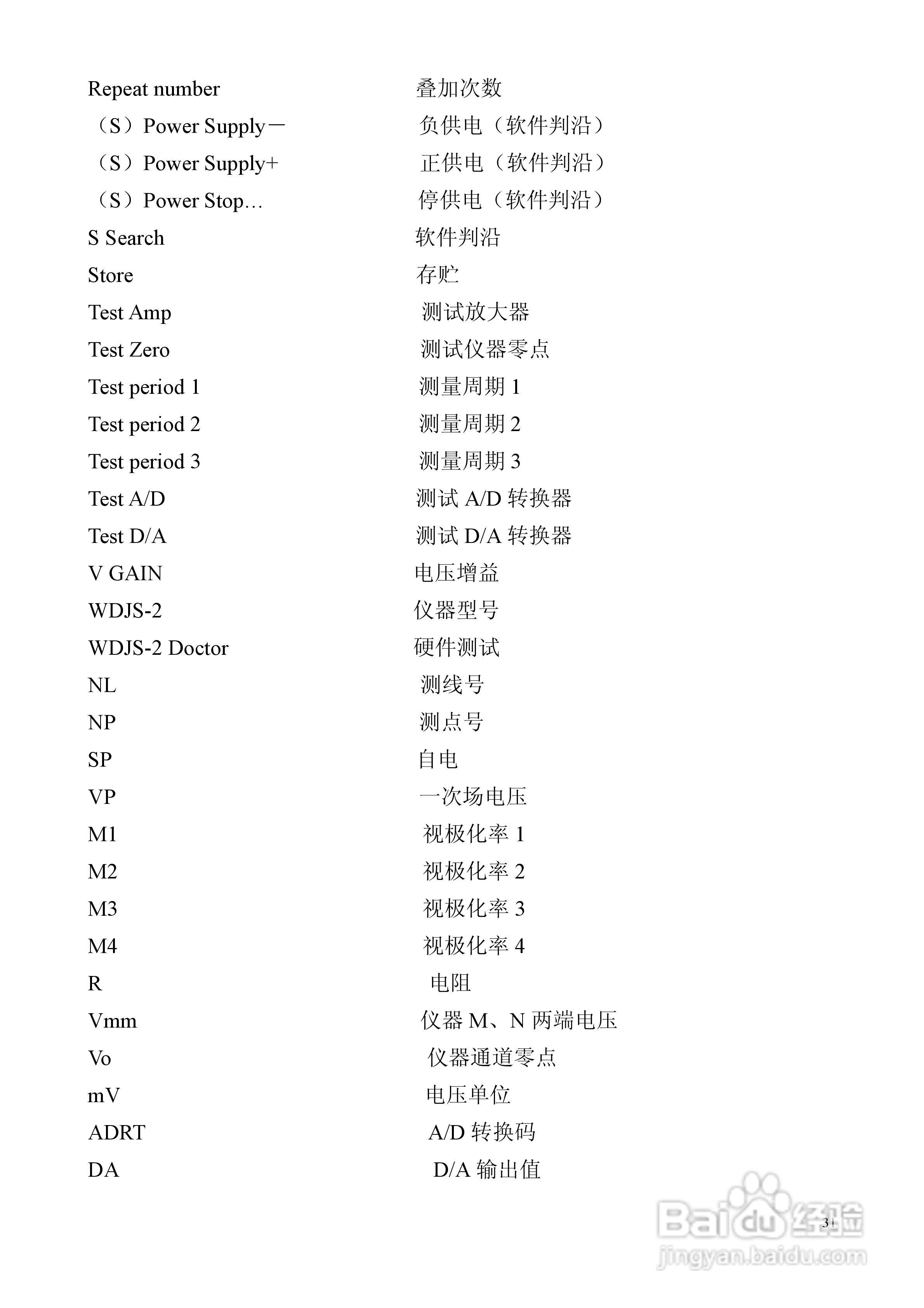 WDJS-2数字直流激电接收机说明书:[4]