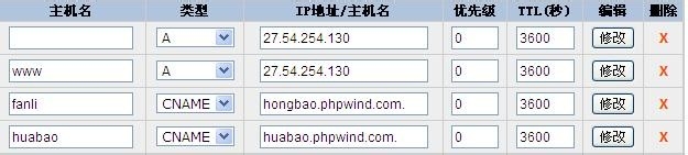 中国频道域名如何解析
