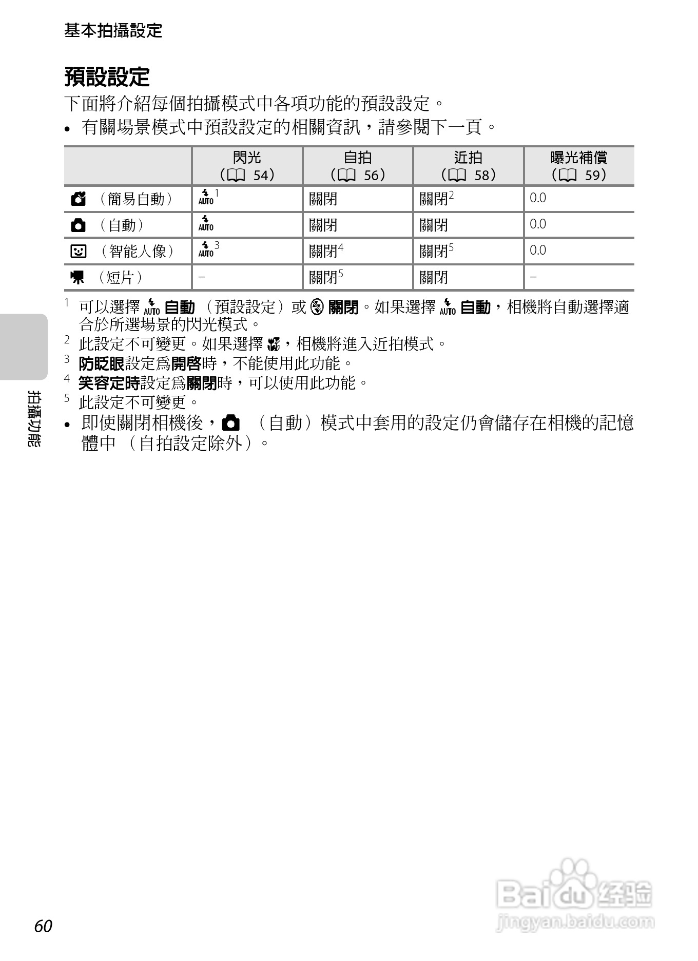 尼康COOLPIX S100数码相机使用说明书:[8]