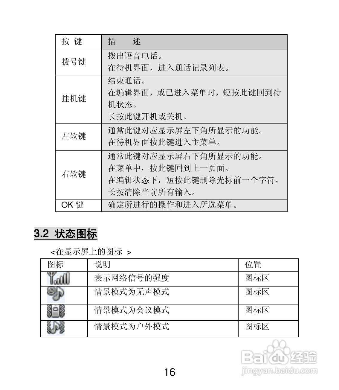 联想 Lenovo MA398t手机说明书:[2]