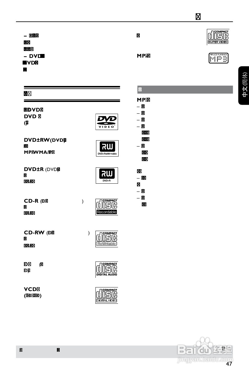 飞利浦DVP3180K/93 DVD播放机使用说明书:[1]