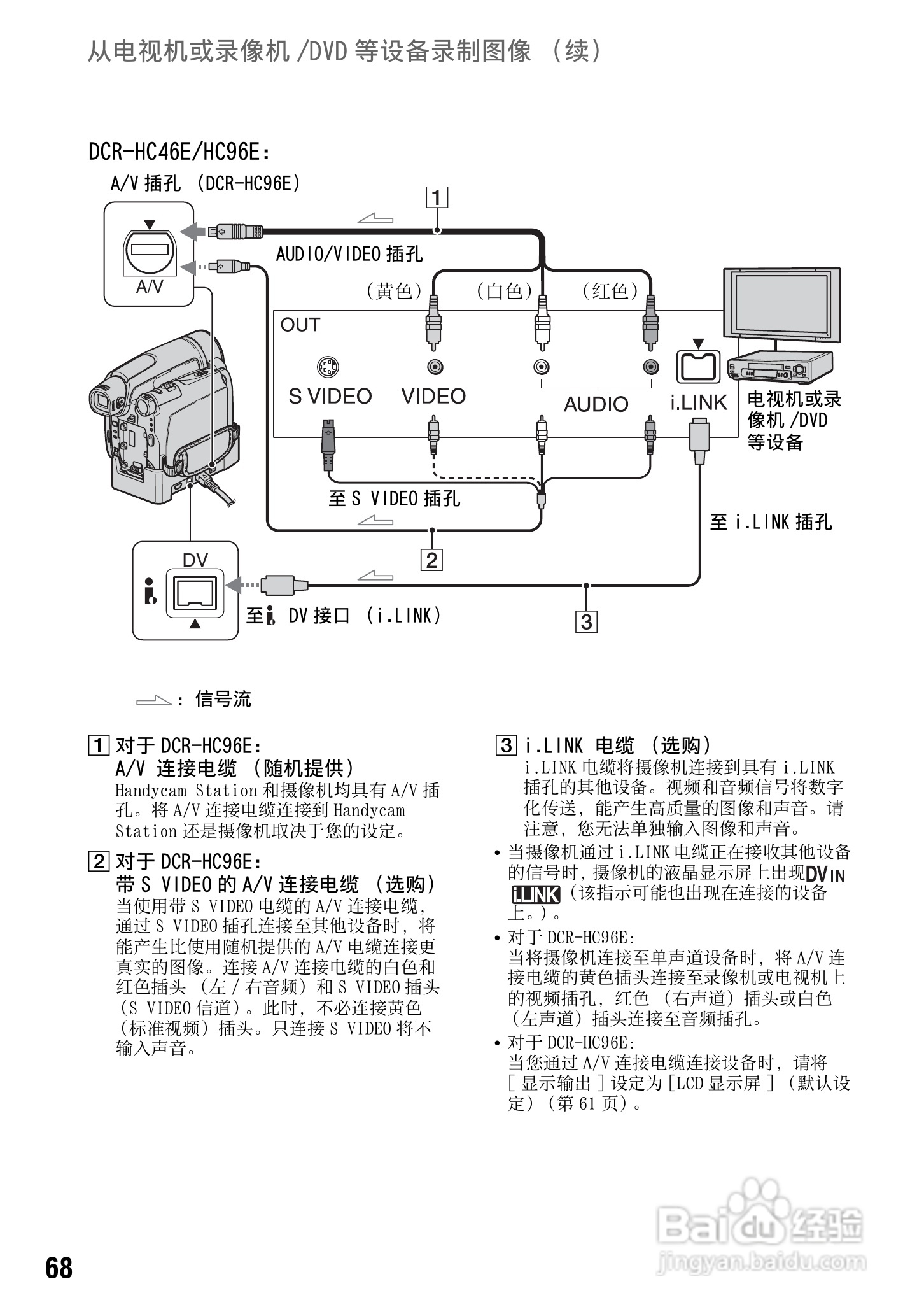 索尼DCR-HC94E数码摄像机使用说明书:[7]