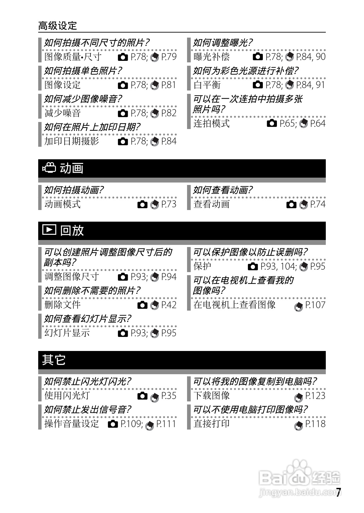 理光CX5数码相机说明书:[1]