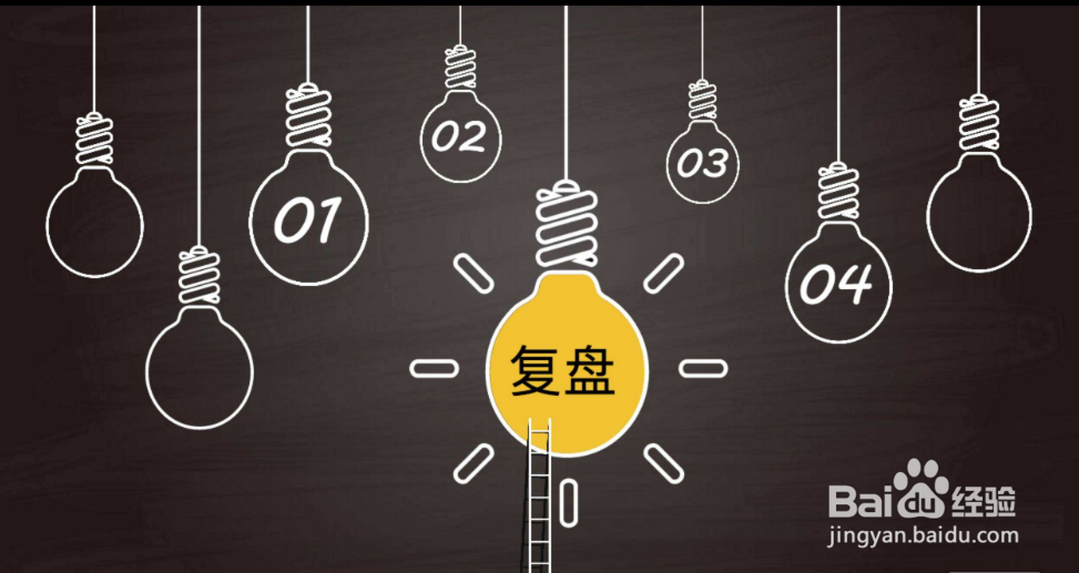 如何预热微信投票小程序创建的投票活动?