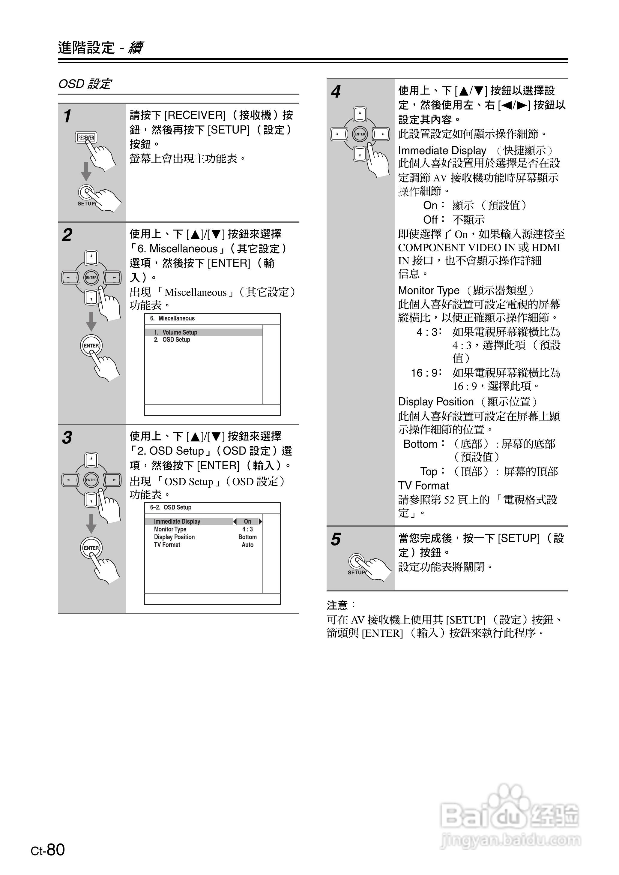 安桥TX-SR605型影音扩大机使用说明书:[8]