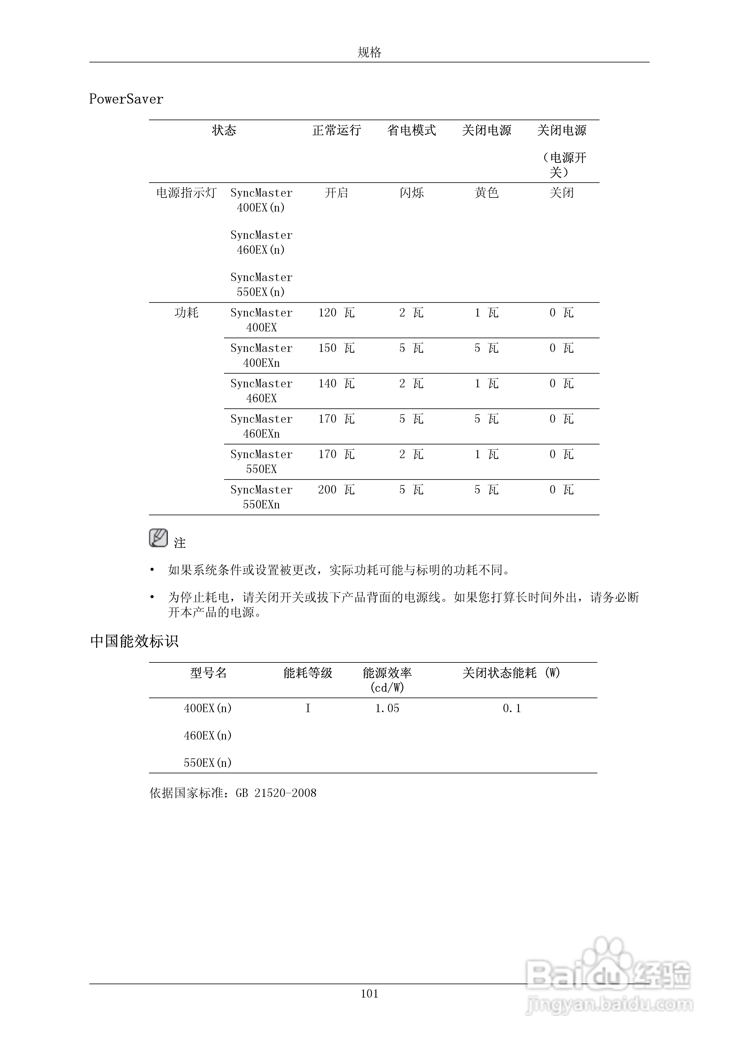 三星550EX液晶显示器使用说明书:[15]