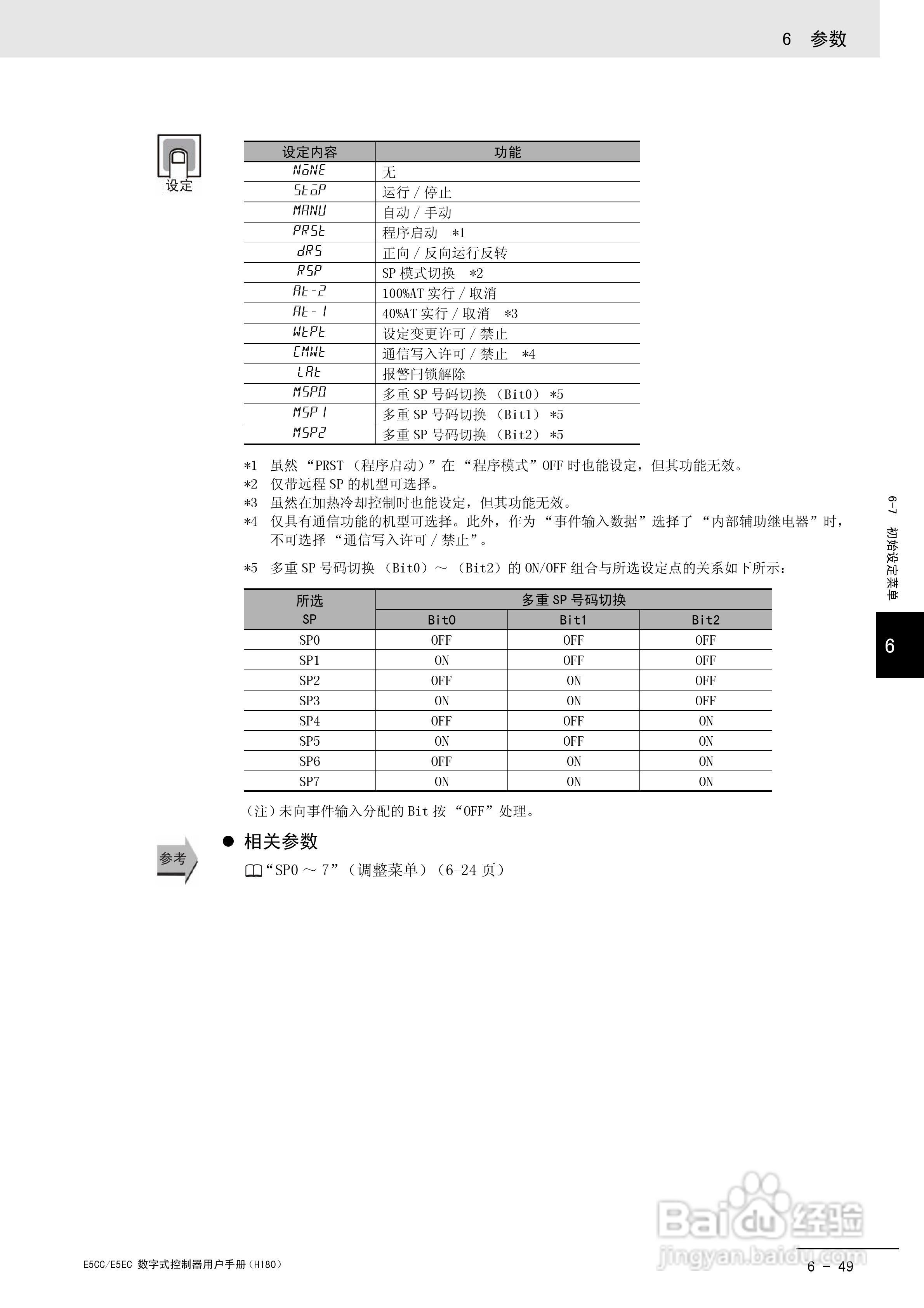 欧姆龙温控器E5CC-E5EC操作手册:[24]