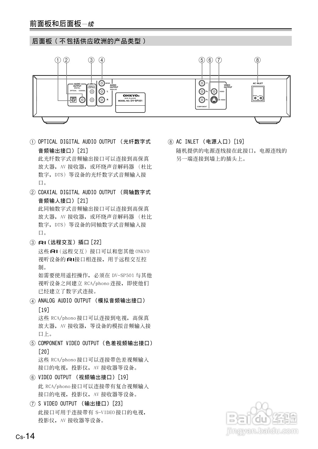 安桥DVD播放机DV-SP501型使用说明书:[1]