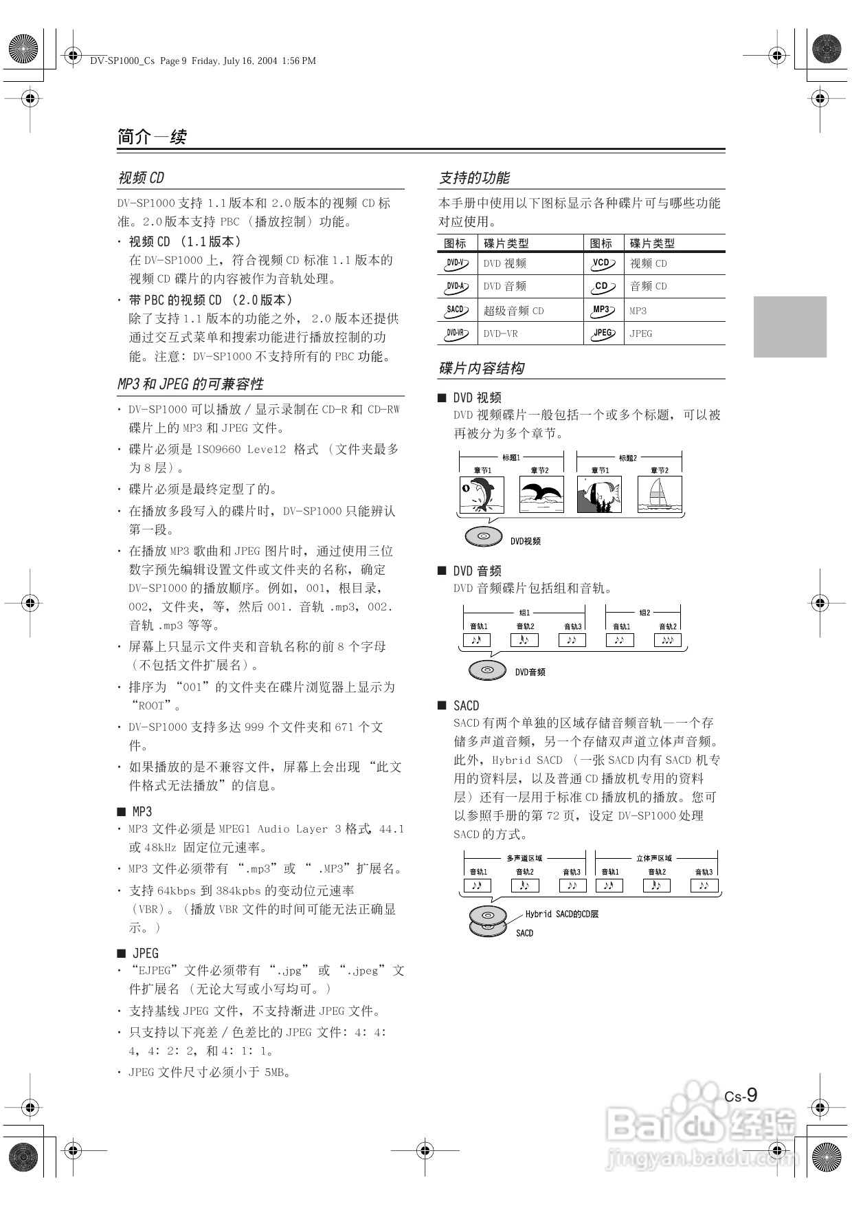 安桥DVD播放机DV-SP1000型使用说明书:[1]