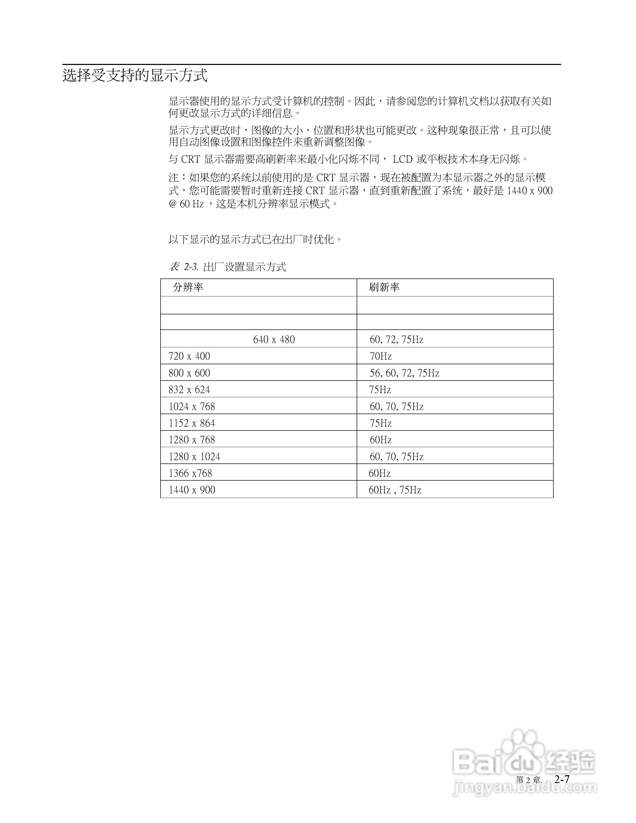 联想LT1953wF液晶显示器使用说明书:[2]