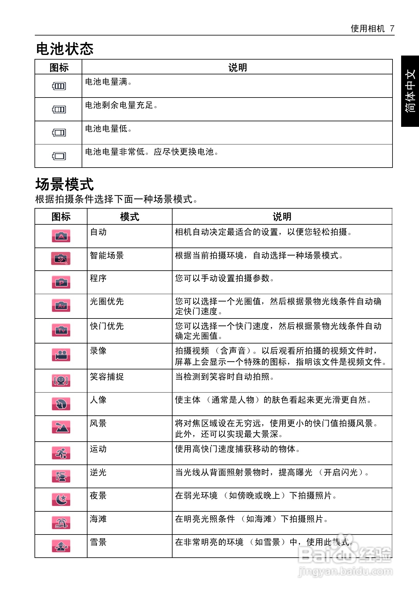 明基E1040数码相机使用说明书:[2]