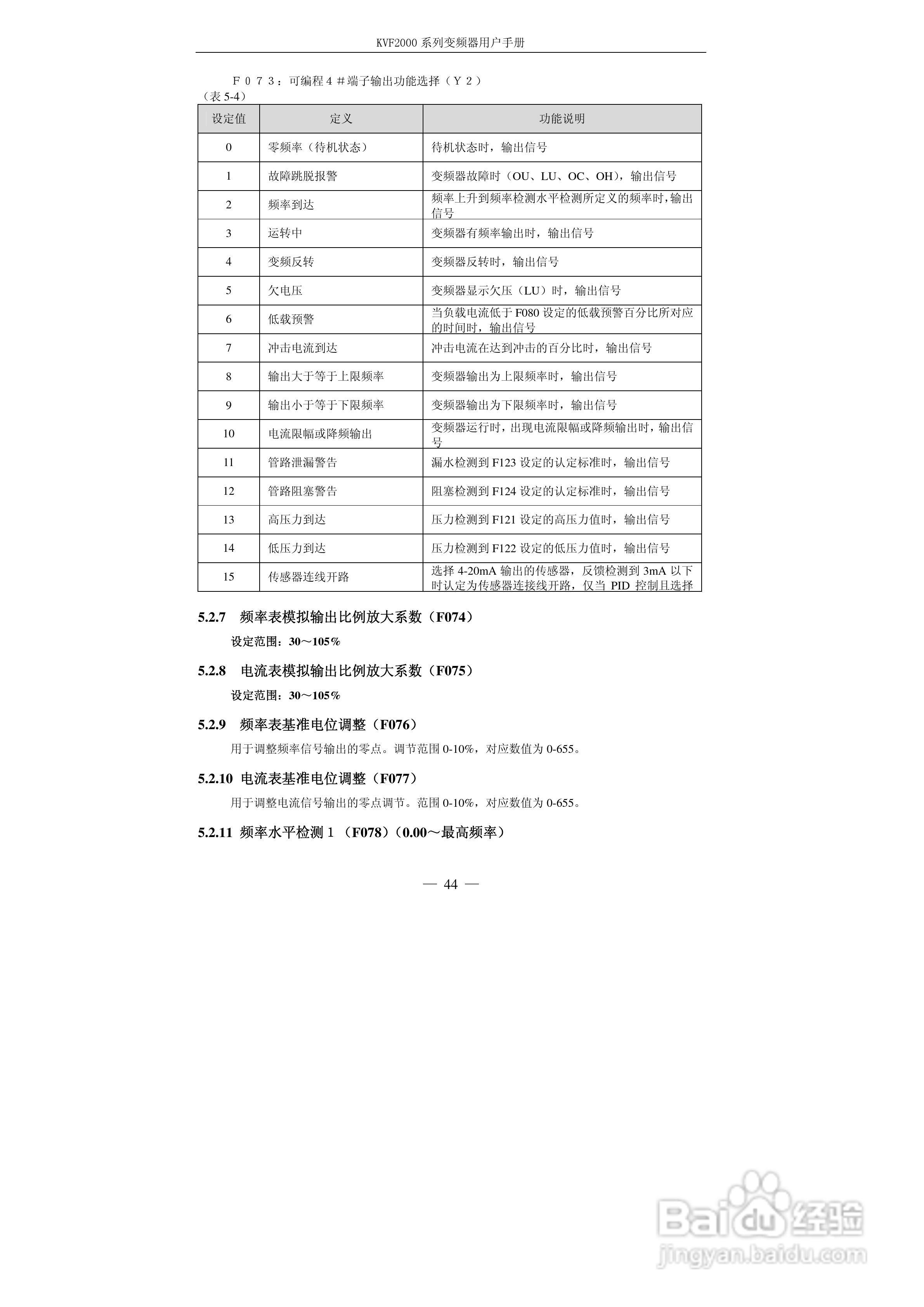 KVF2000系列变频器使用说明书:[6]