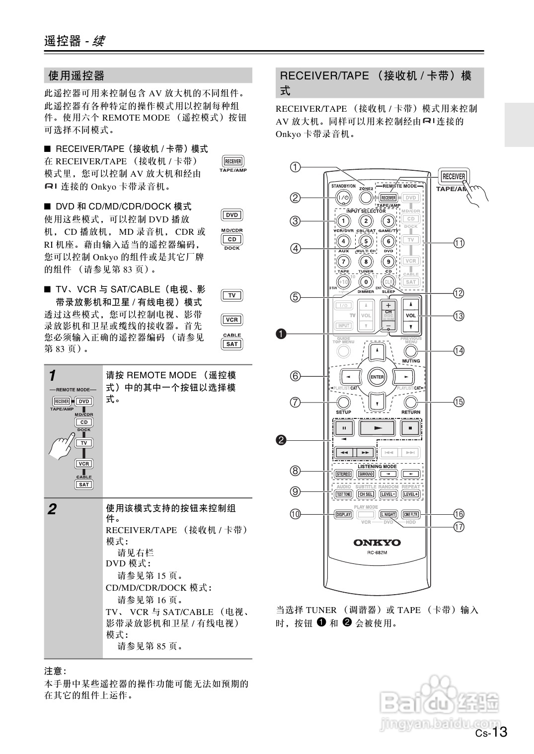 安桥AV放大机TX-SA605型使用说明书:[1]
