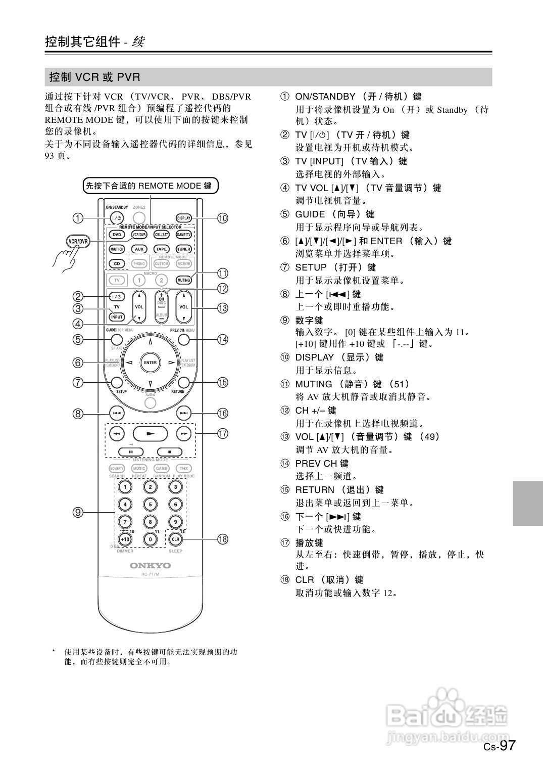 安桥AV放大机TX-SA706型使用说明书:[5]