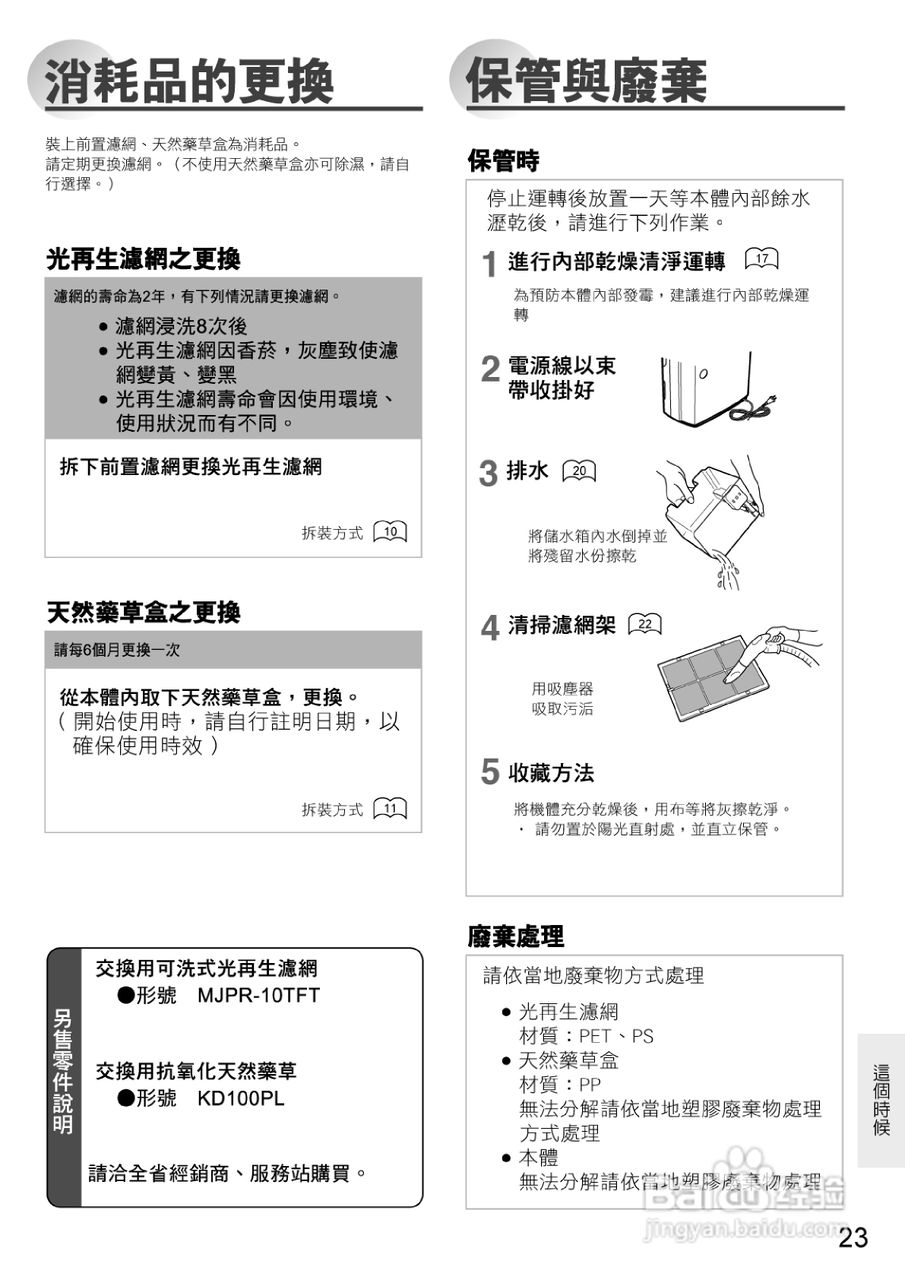 三菱MJ-E150VX型除湿机使用说明书:[3]