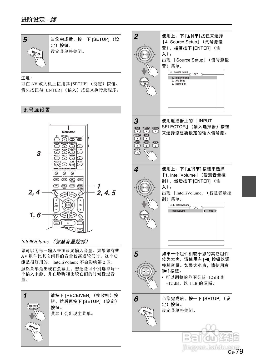 安桥AV放大机TX-SA705型使用说明书:[4]