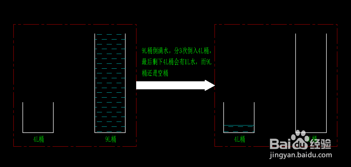 两个桶一个4升一个9升怎么倒出6升的水