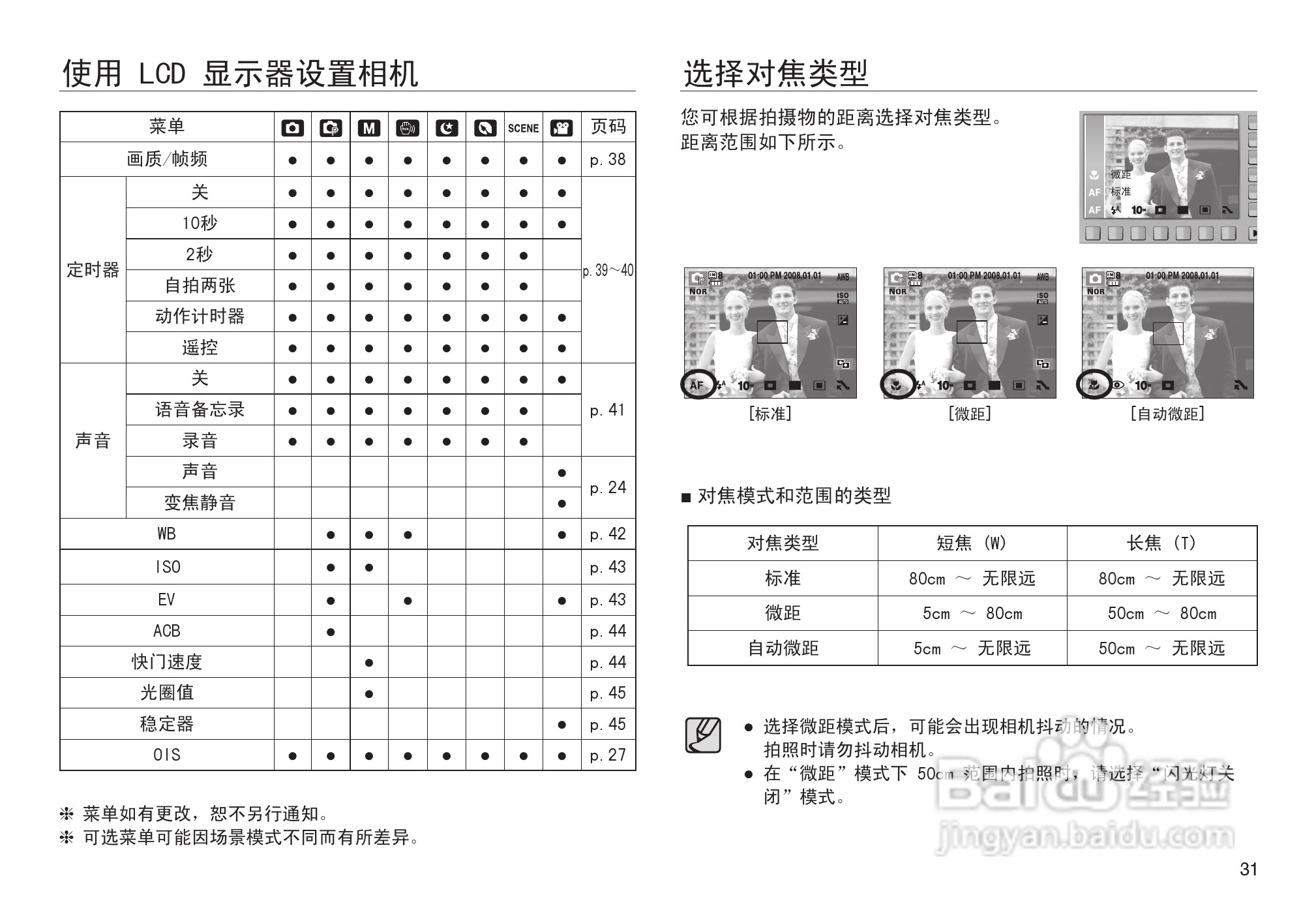 三星NV103数码相机使用说明书:[4]