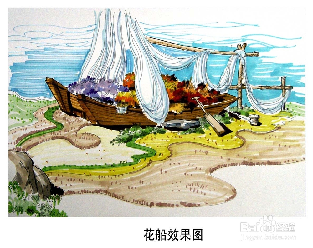 工程设计新手经验：[32]方案流程