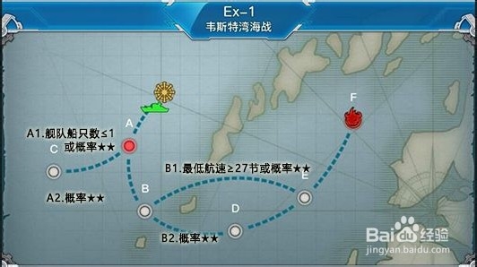 战舰少女跨越静海的攻略