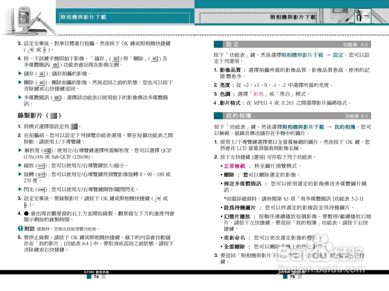 LG G7200手机使用手册:[4]