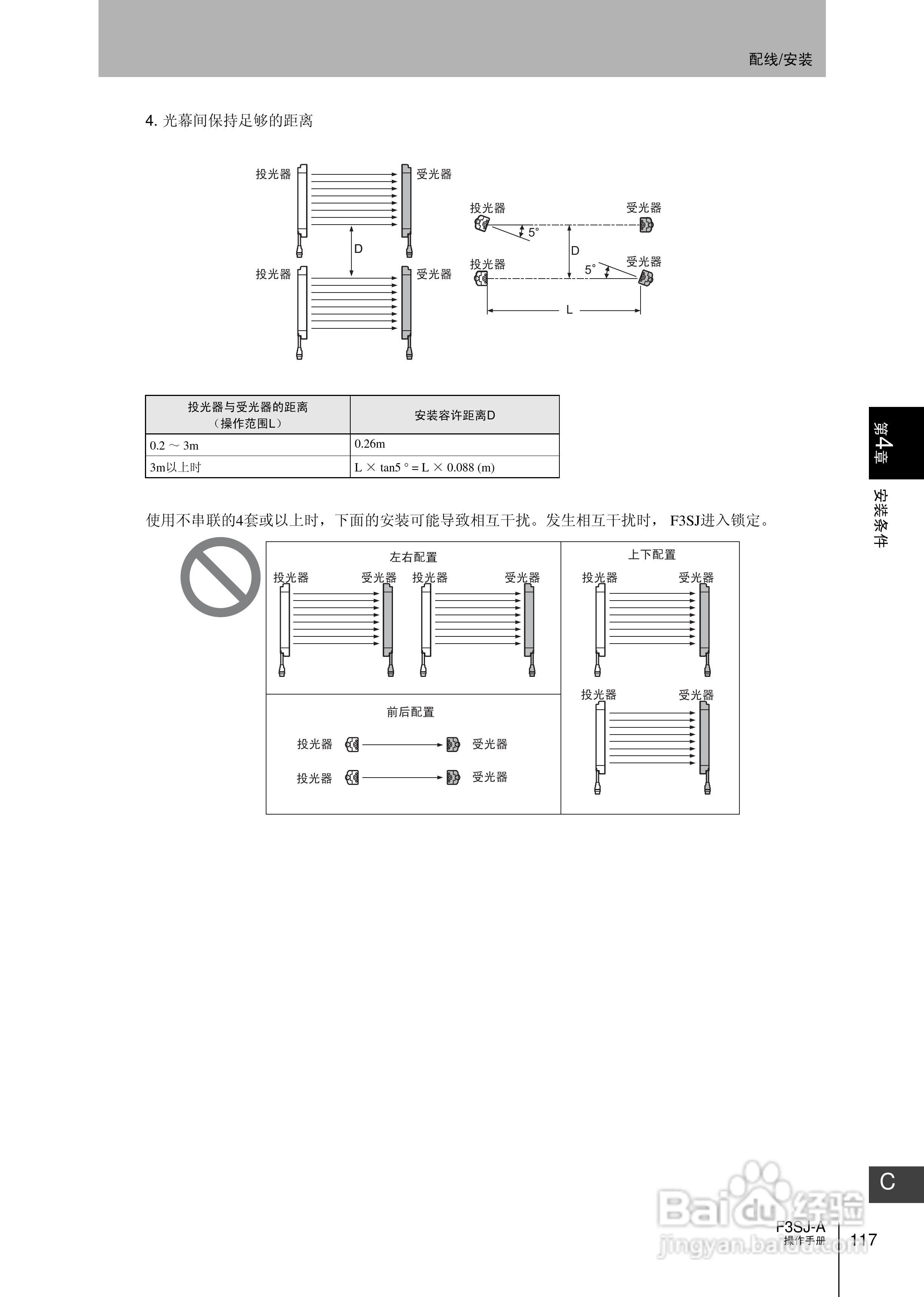 欧姆龙 F3SJ-A P系列安全光幕操作手册:[14]