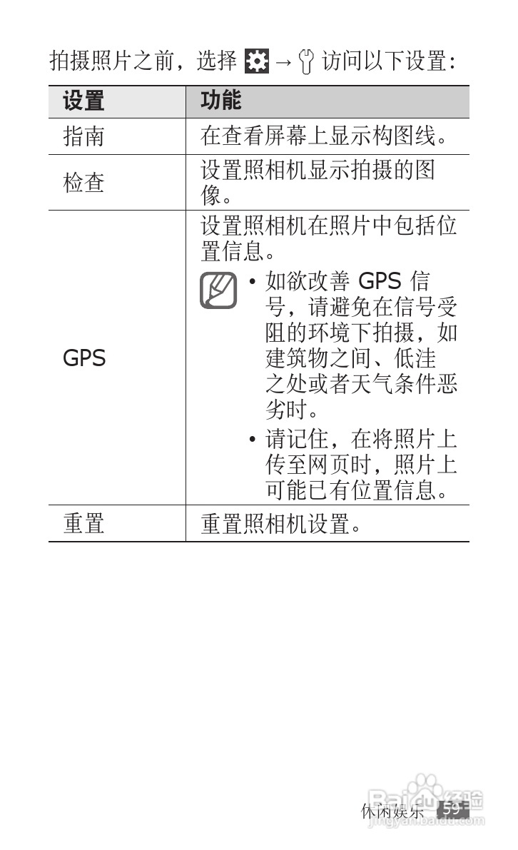 三星 GT-S5830i手机说明书:[6]