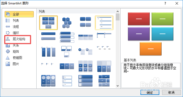 ppt中怎么制作组织结构图