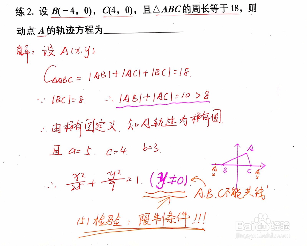轨迹方程的求法