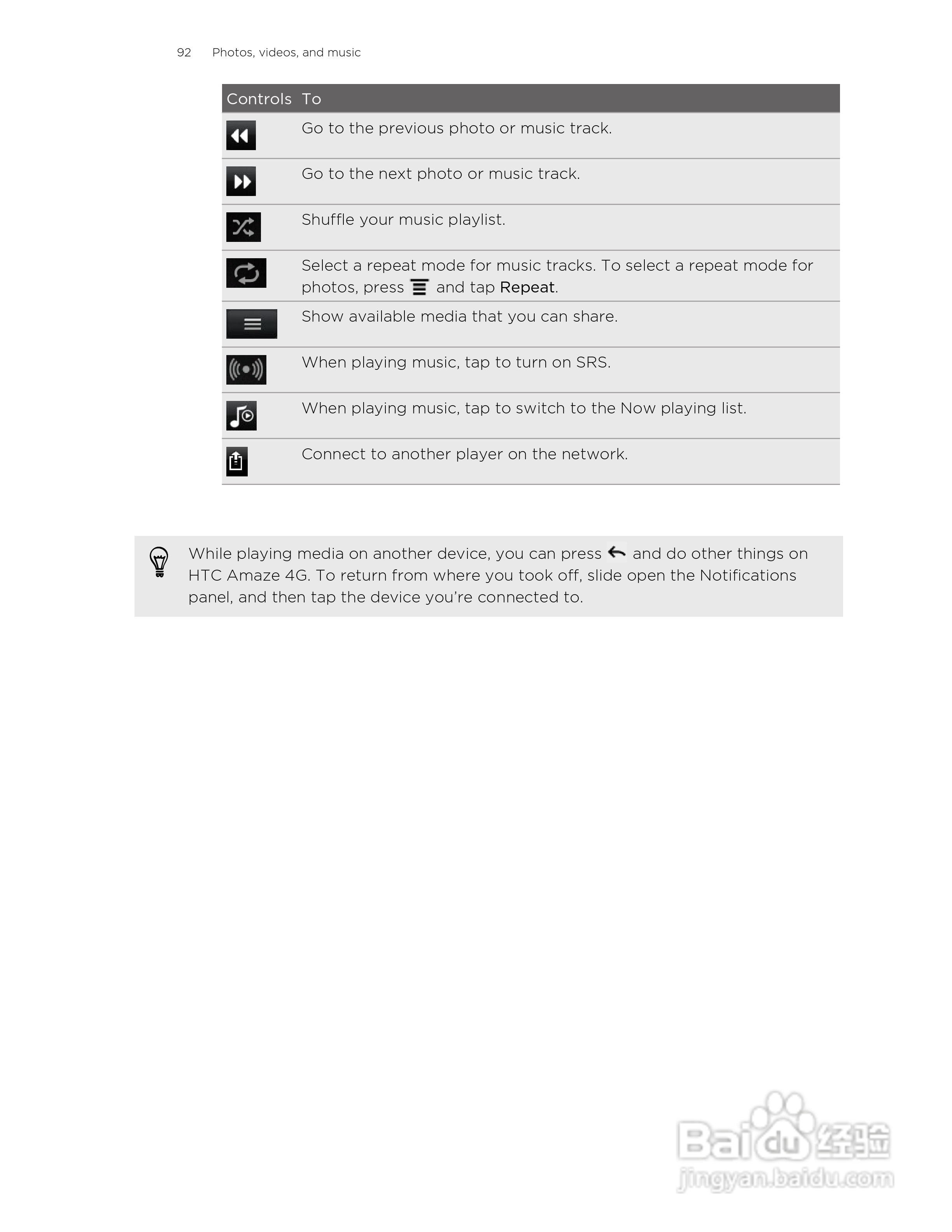 多普达HTC Amaze 4G手机说明书:[10]