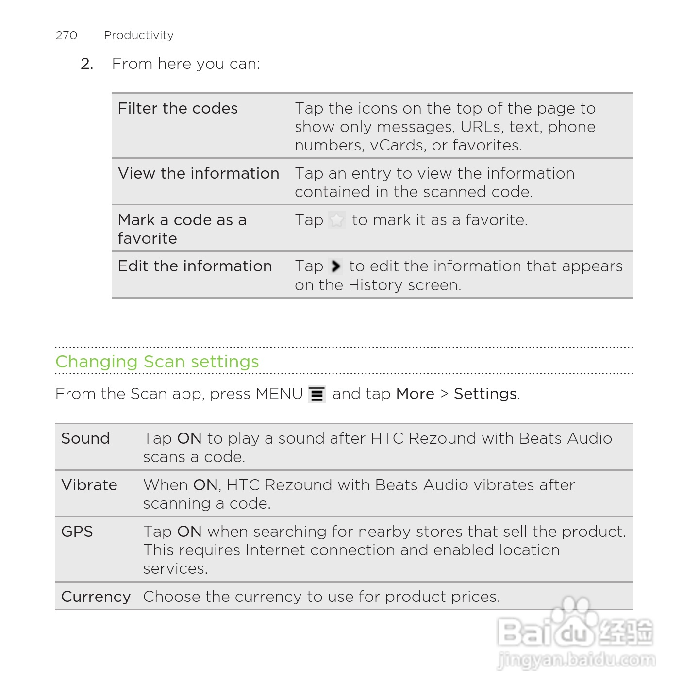 多普达HTC Rezound手机说明书:[27]