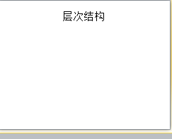 PPT如何创建层次结构列表SMARTART图形