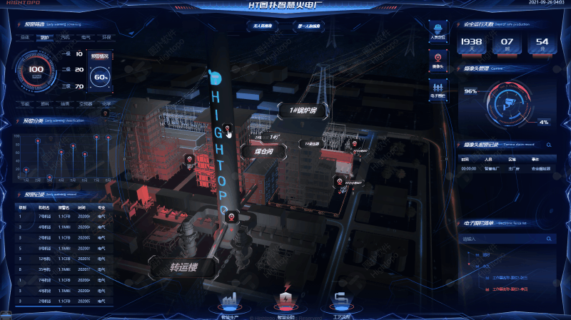 搭建智慧火电厂 3D 可视化管理平台