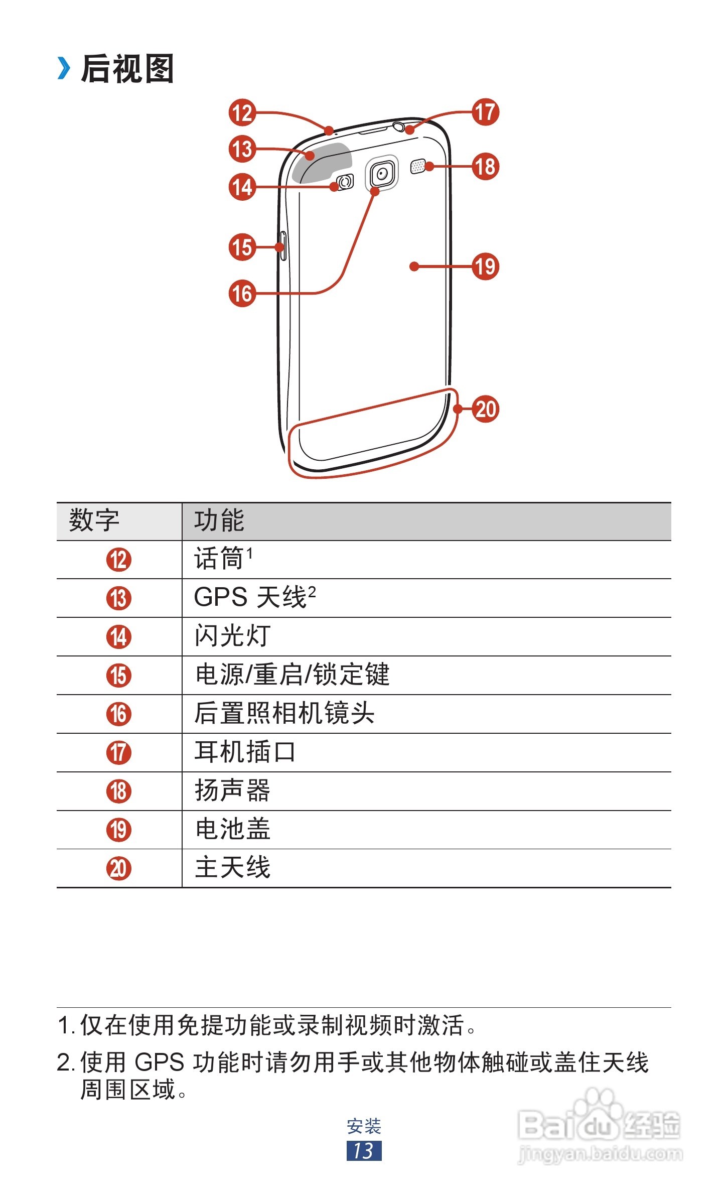 三星 GT-I9308手机说明书:[2]