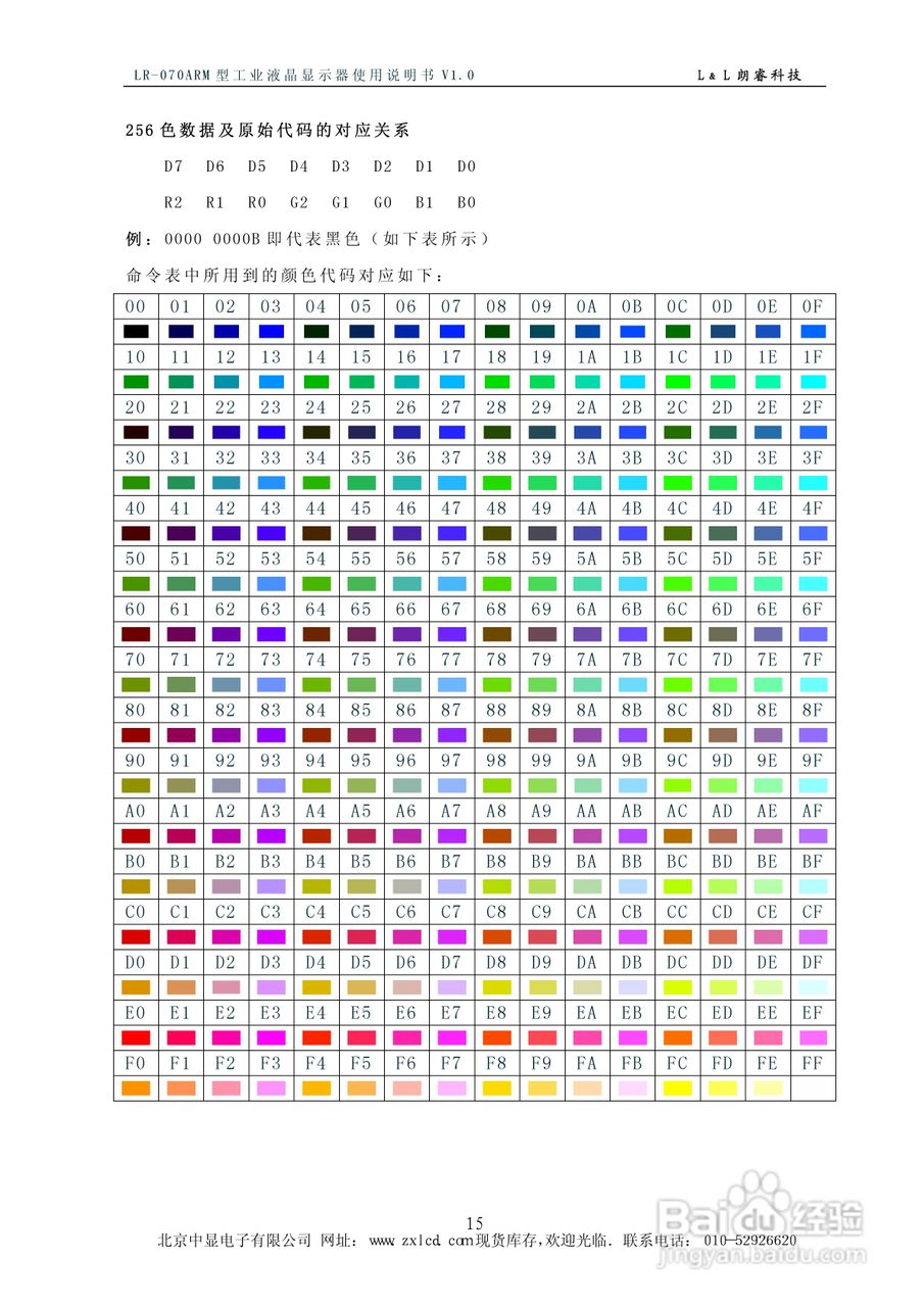 彩色工业液晶显示器LR-070ARM使用说明书:[2]