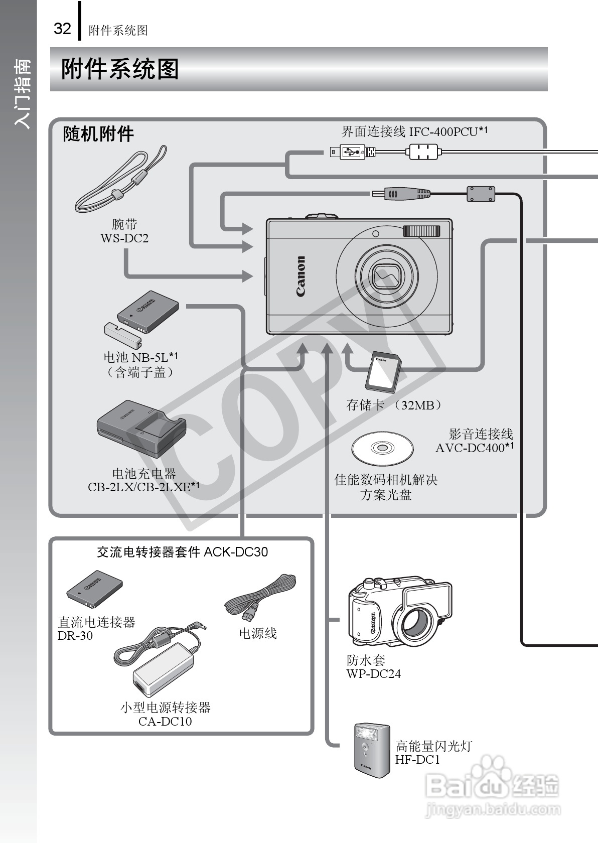 佳能DIGITAL IXUS 90 IS数码相机使用说明书:[4]
