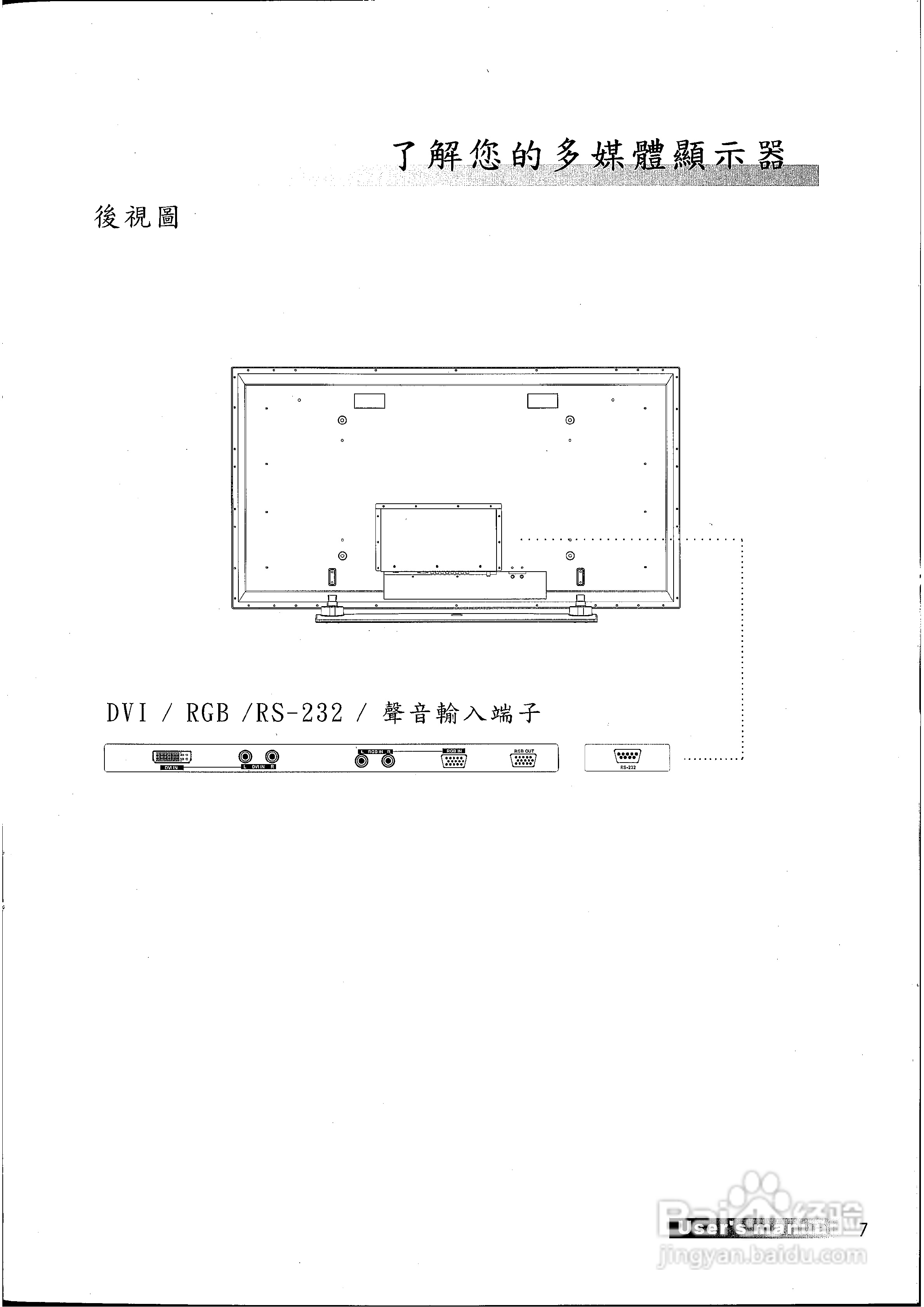 声宝PM-42V22型多媒体电视显示器说明书:[1]