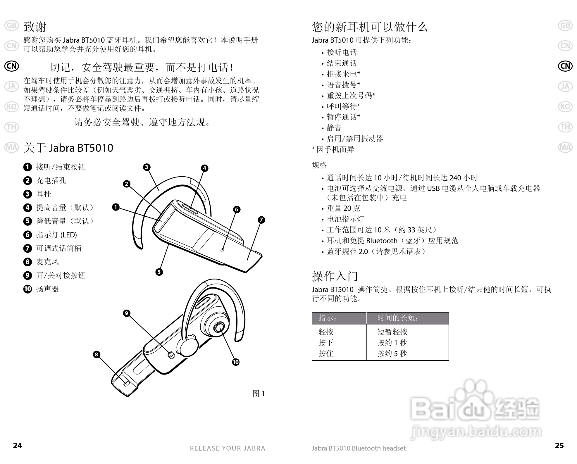 Jabra BT5010蓝牙耳机使用手冊:[2]