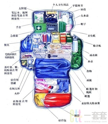 告诉你，安全套和卫生巾在户外的妙用