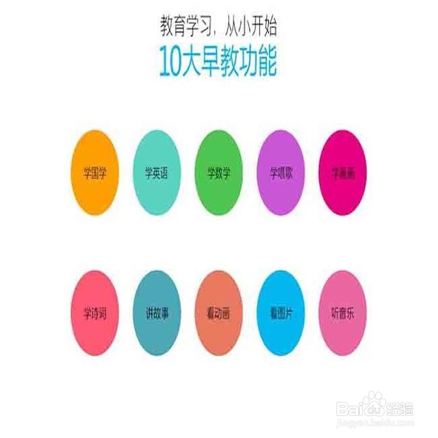 怎么对五个月大的宝宝进行早教？