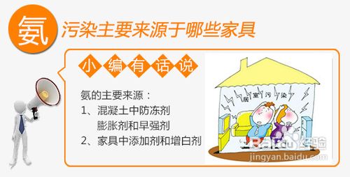 新家具污染的来源、危害及其防治