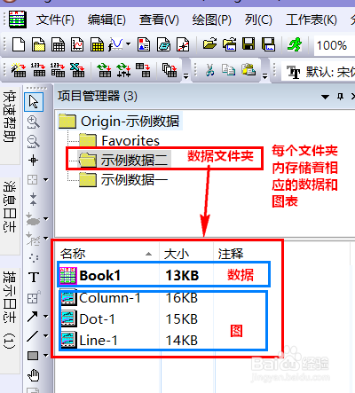 如何把Origin或Graphpad中的图表整理到PPT中