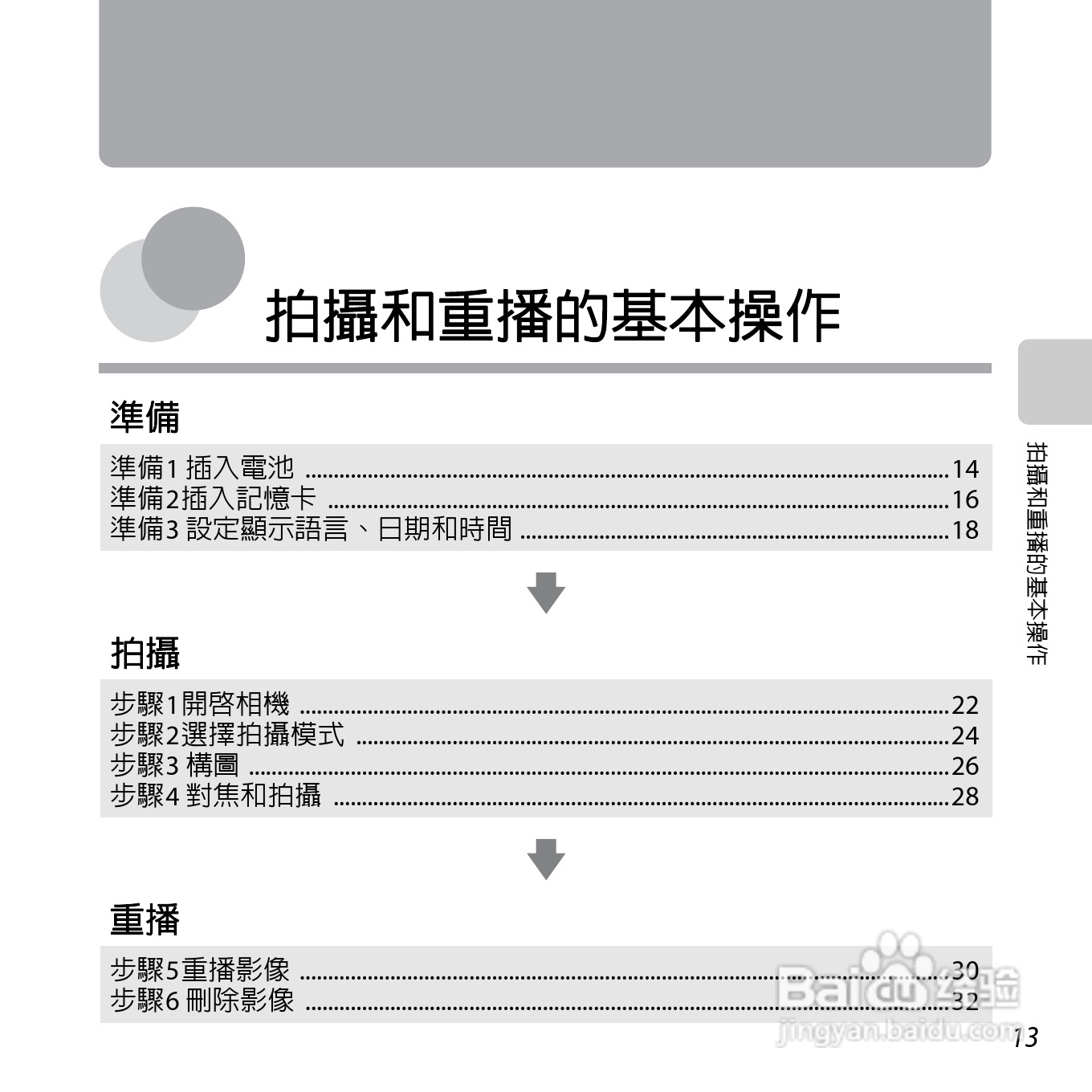 尼康COOLPIX L610数码相机使用说明书:[3]